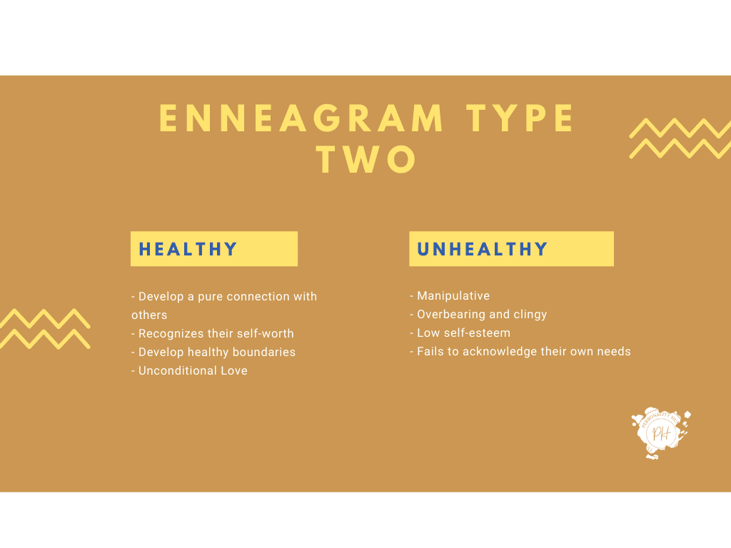 Ennegram Type 2