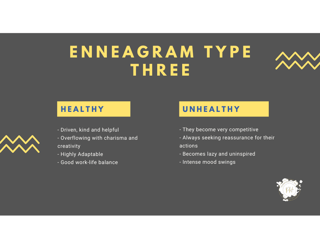 Enneagram type 3