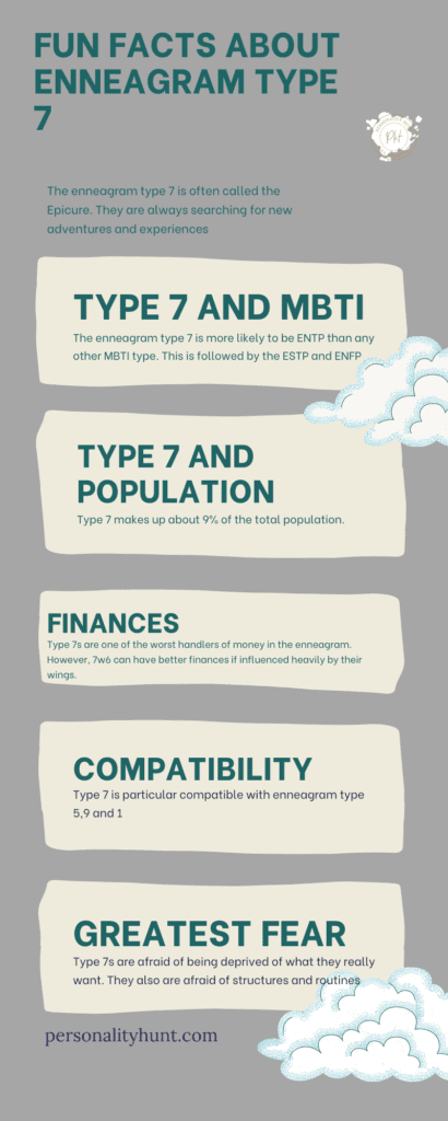 Enneagram Type 7 Infographic