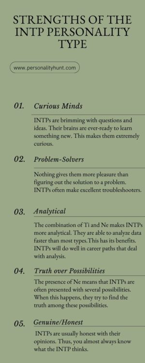 Intp Profile The INTP Personality Type- The Thinker | Personality Hunt